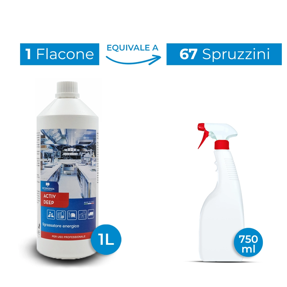 Detergenza Professionale Sgrassatore Energico Activ Deep Concentrato 1L Equivale