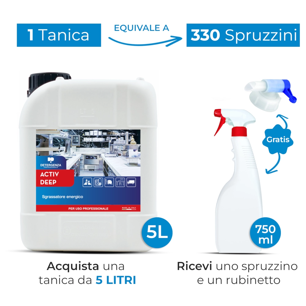 Detergenza Professionale Sgrassatore Energico Activ Deep Concentrato 5L Equivale