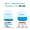 Dosi consigliate 100ml-150ml_200ml