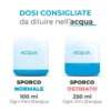 Dosi consigliate 100ml-250ml